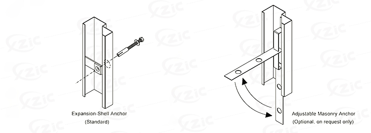Frame Profile Type A
