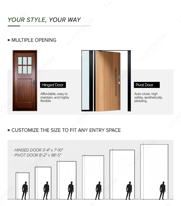 Custom Double-Hinged Entrance Door Showcase 5