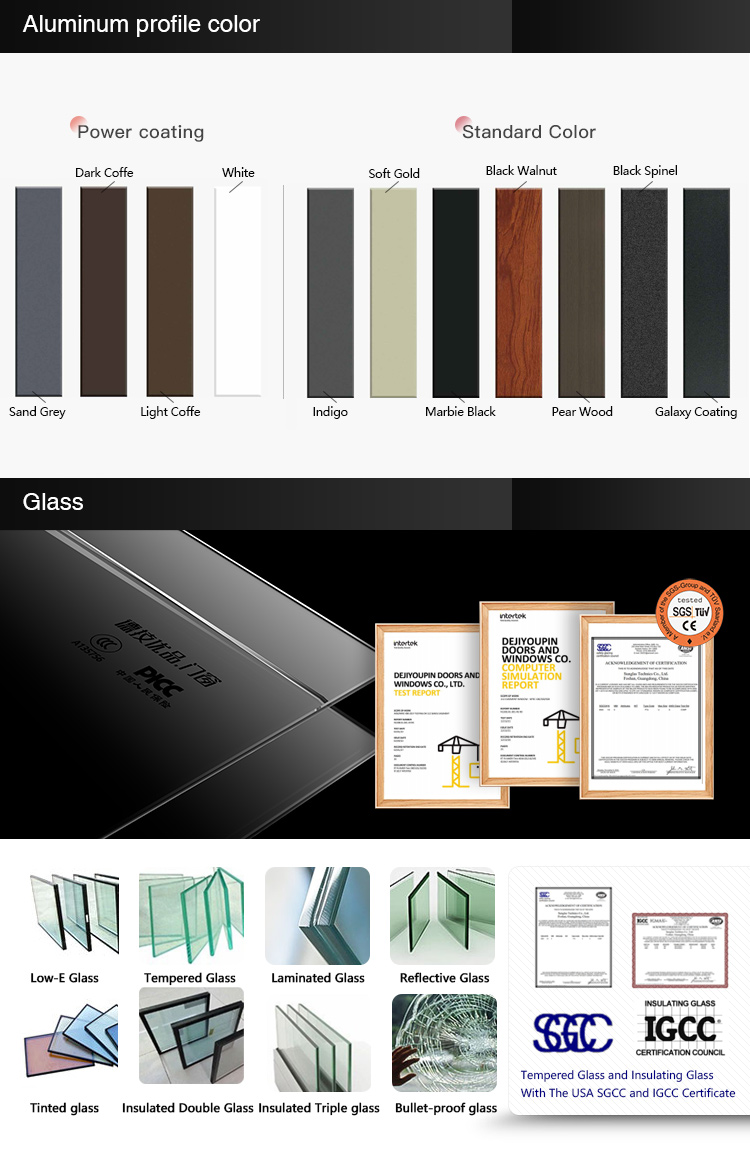 Product Specifications Overview