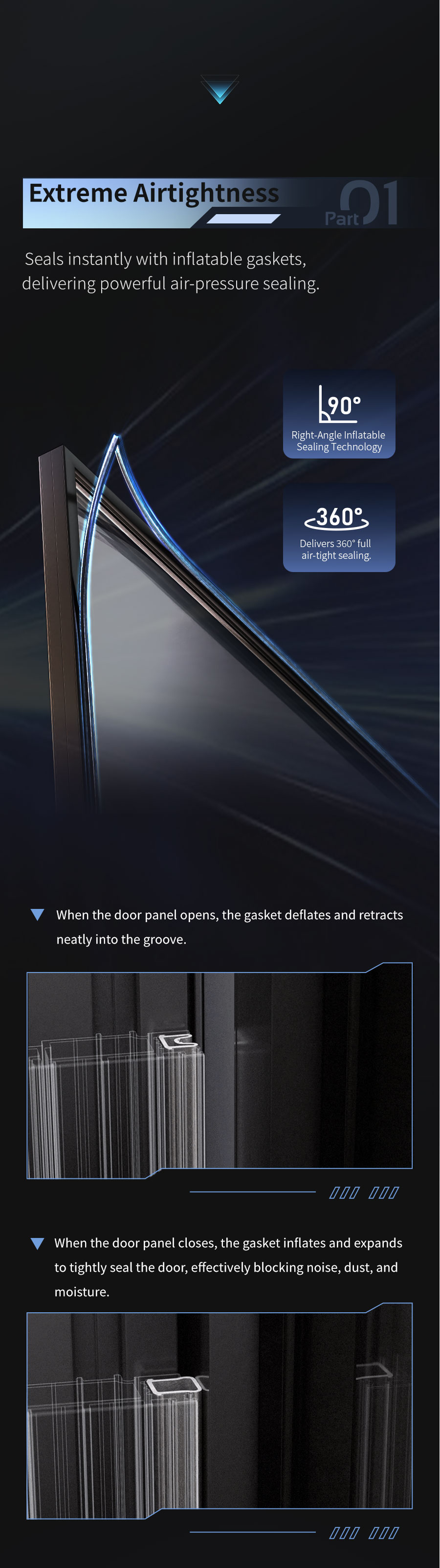 Products Description Image 2
