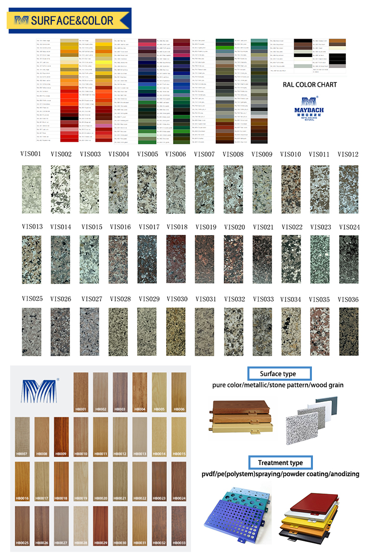 Metal Cladding Frame