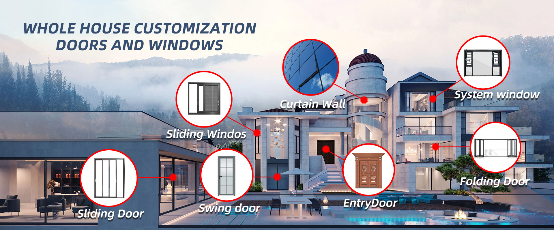 Sliding Door Product Overview