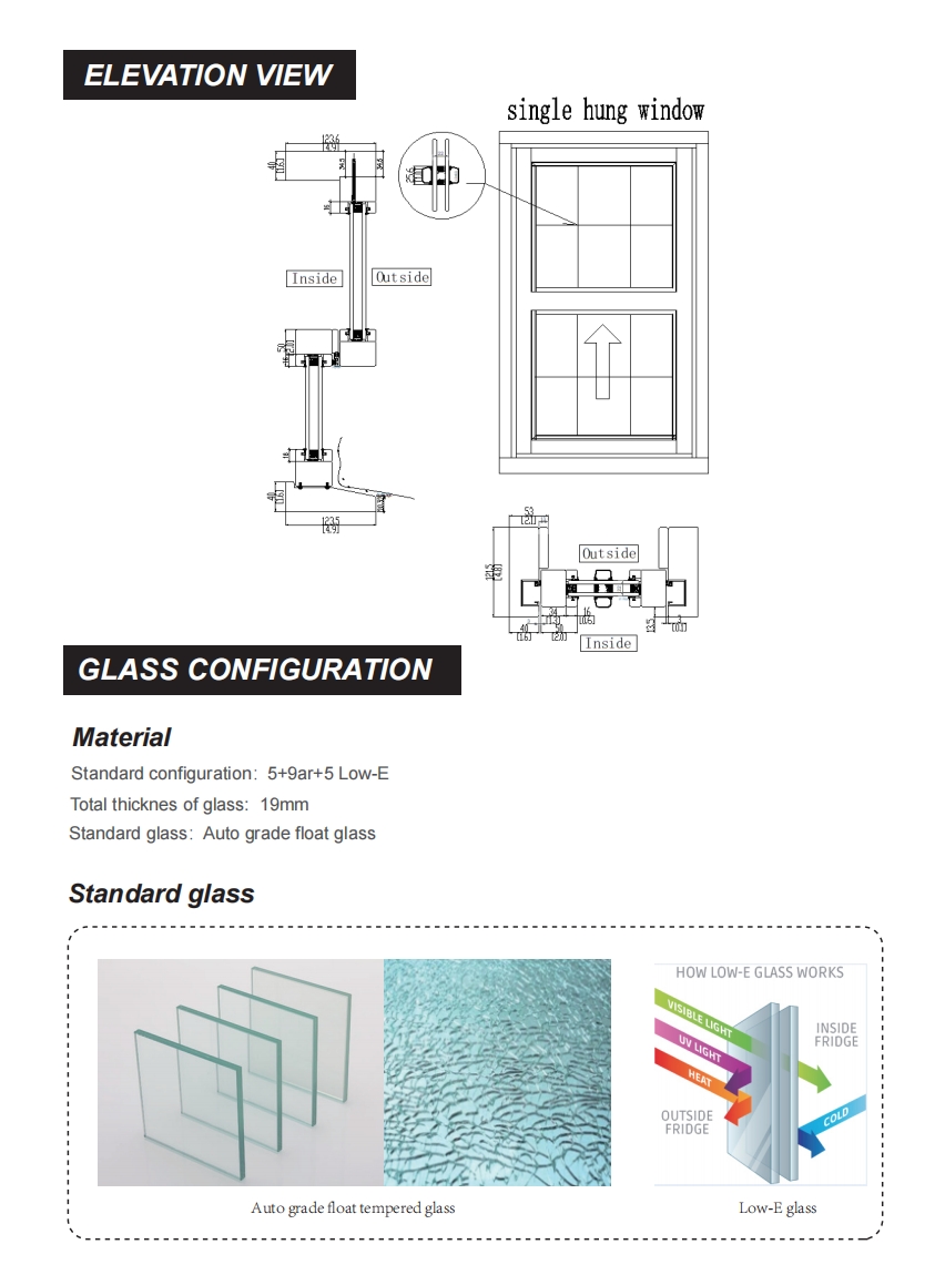 Glass Configuration Diagram