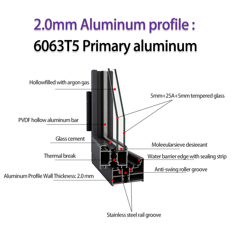 EOKO Residential Bifold Folding Door Low-E Glass Aluminum Bi Folding Accordion Bifold Exterior Door for Construction Contractors