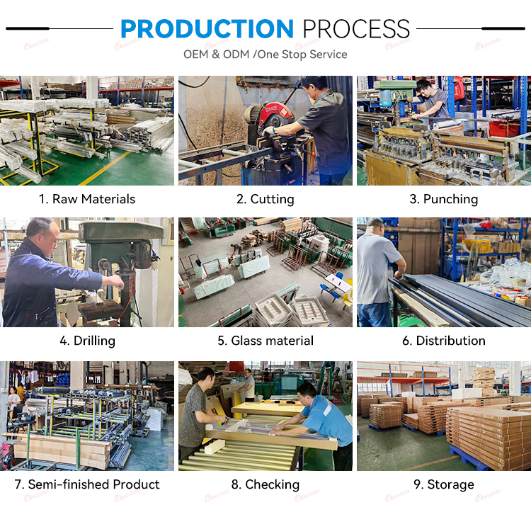 Company Profile