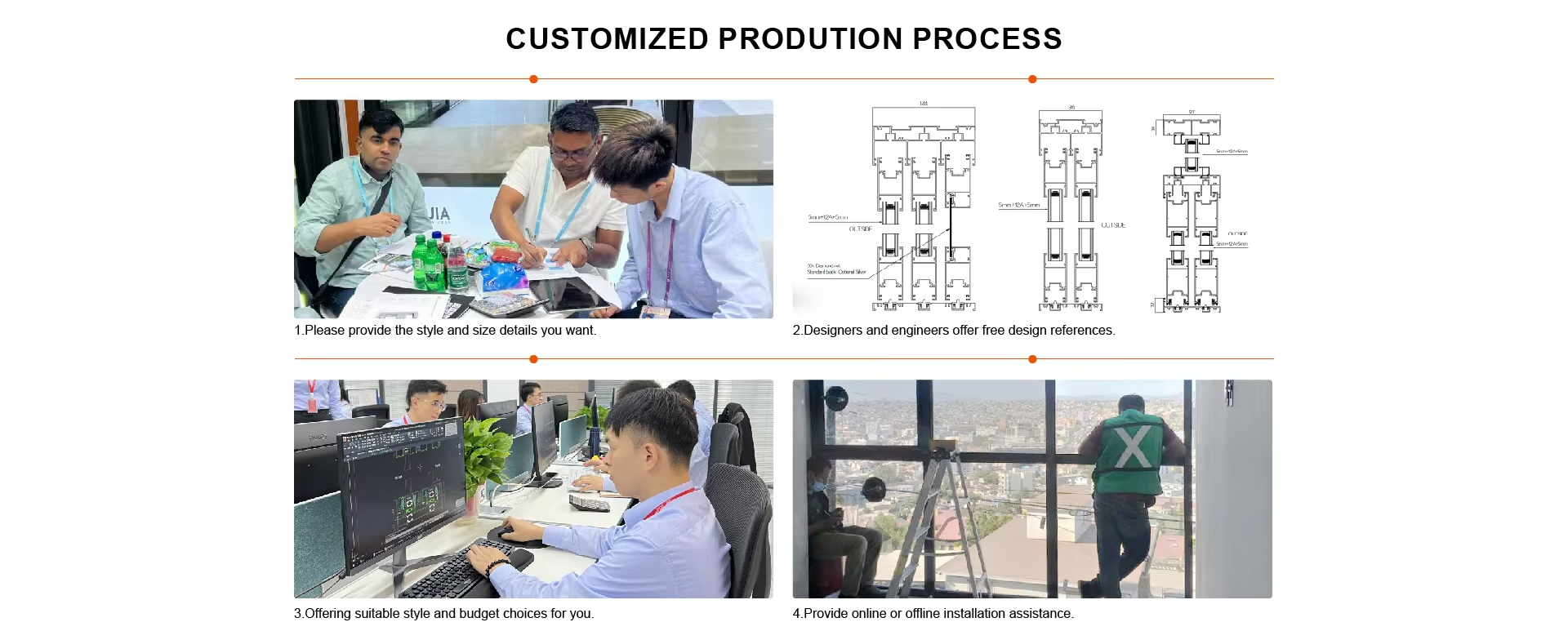 Production Process Overview