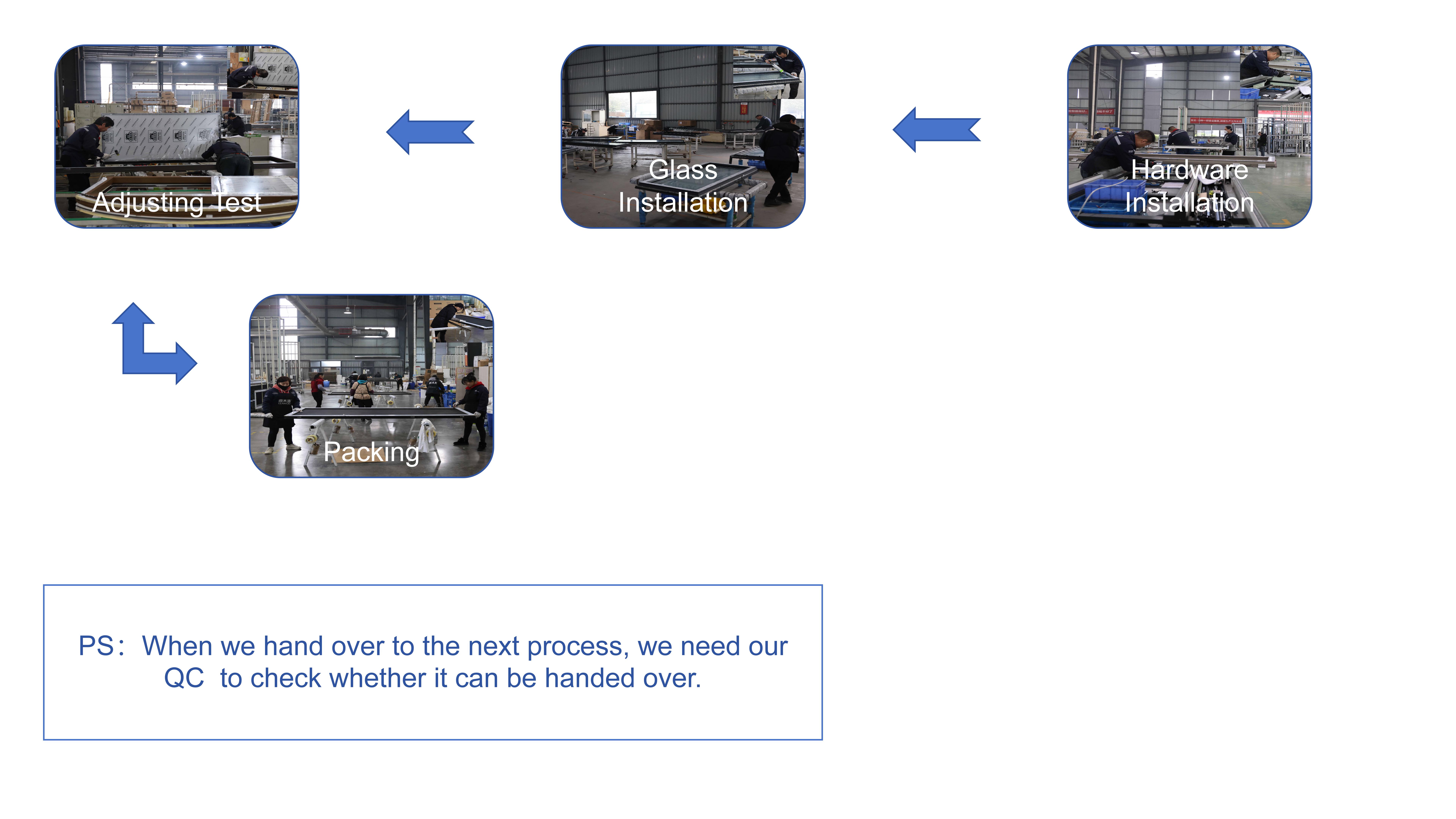High Precision Production Line
