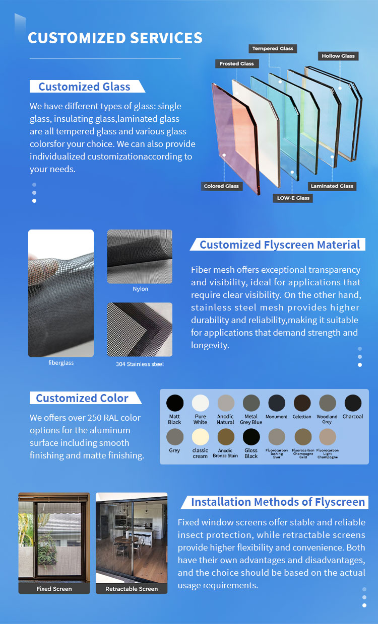 Product Angle 5