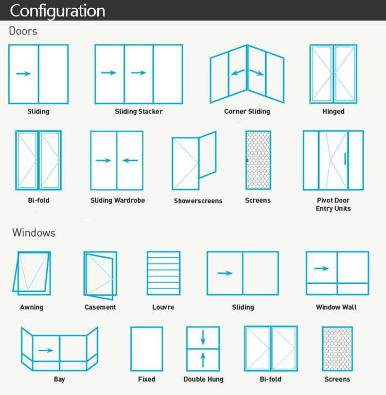 Window Product Details