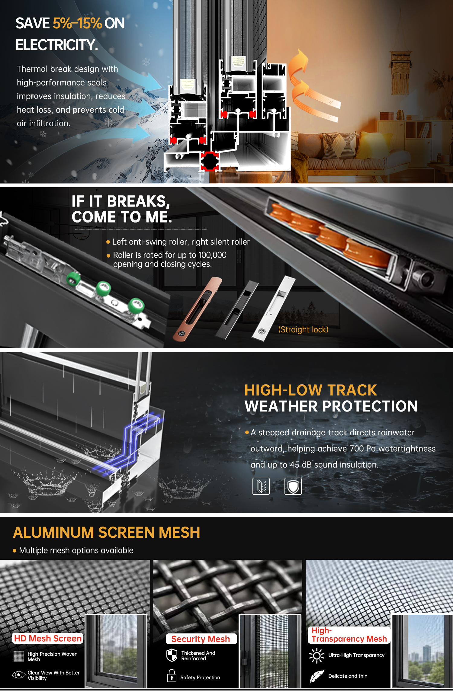 Commercial Project Showcase
