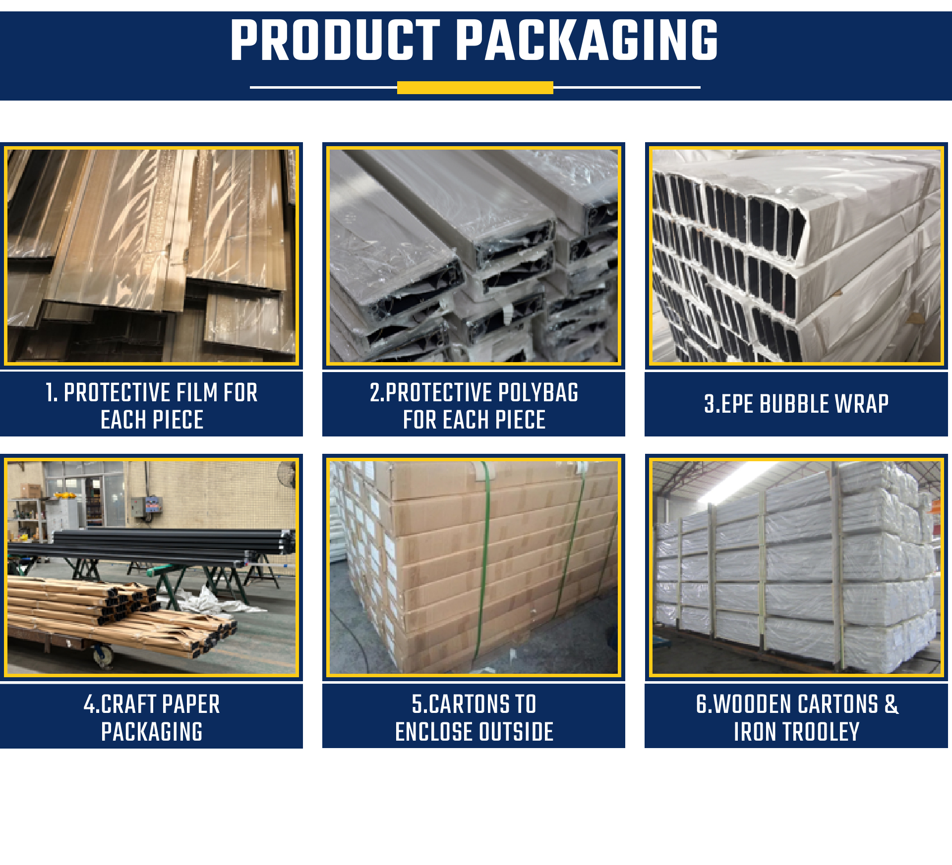 Logistics Packaging