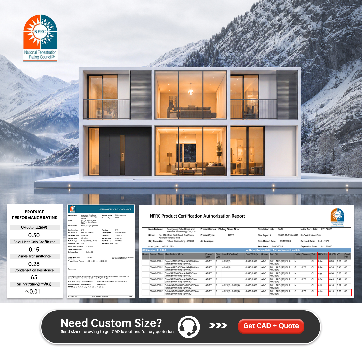Product Options and Styles