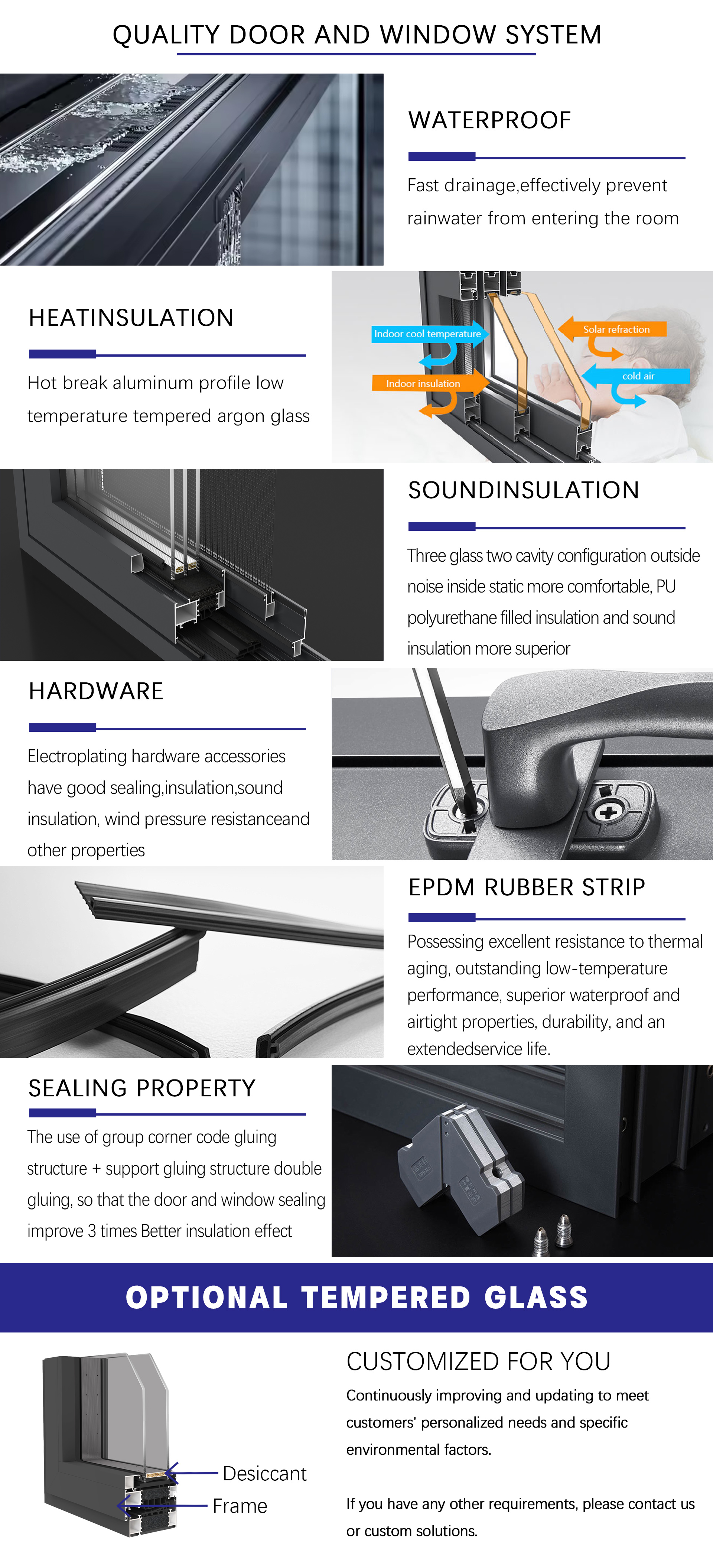 Door Specification and Craft Details