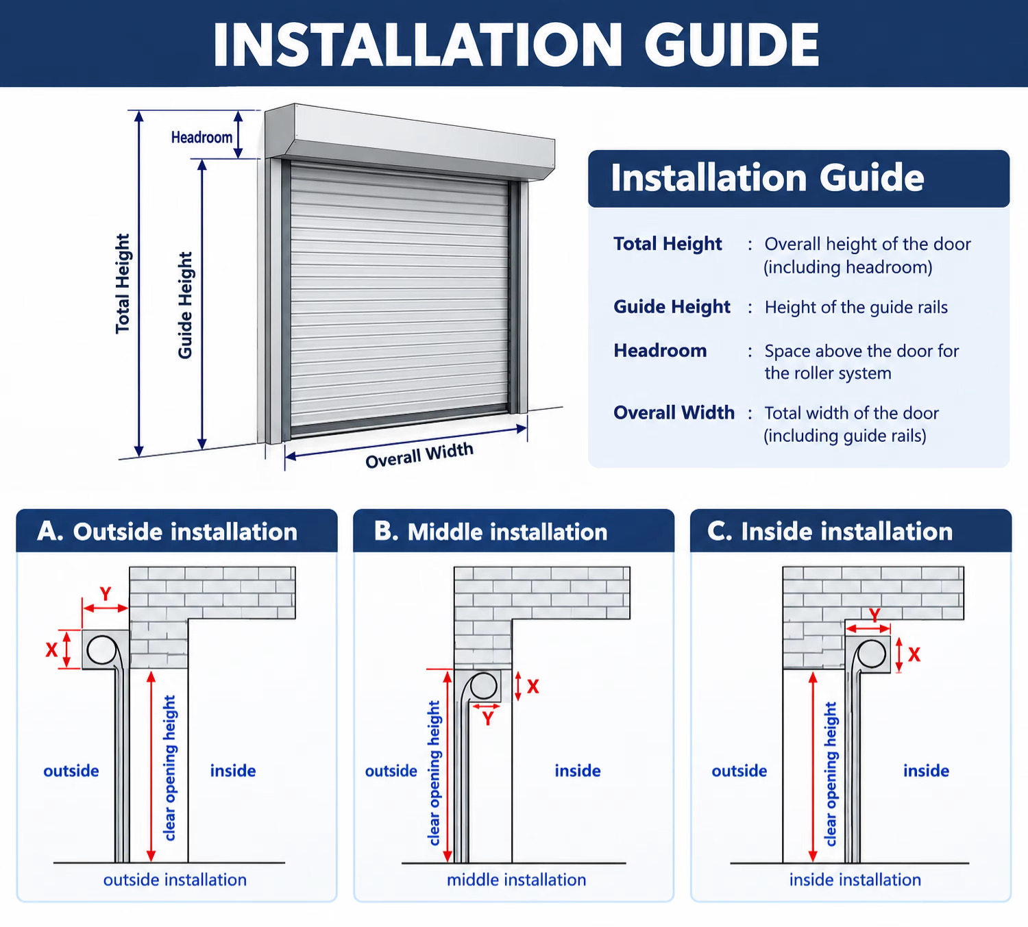 Automatic Weatherproof Hurricane Resistant Aluminum Rolling Shutter Garage Door for Logistics Center Factory Direct Price