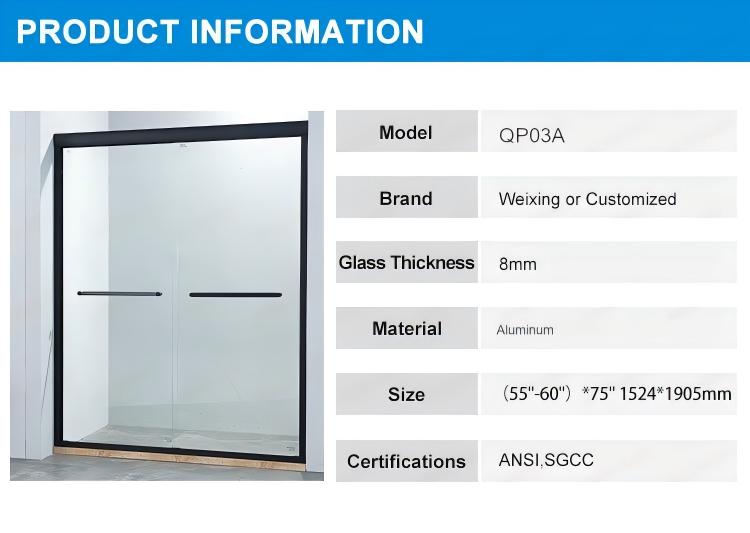 Product Display
