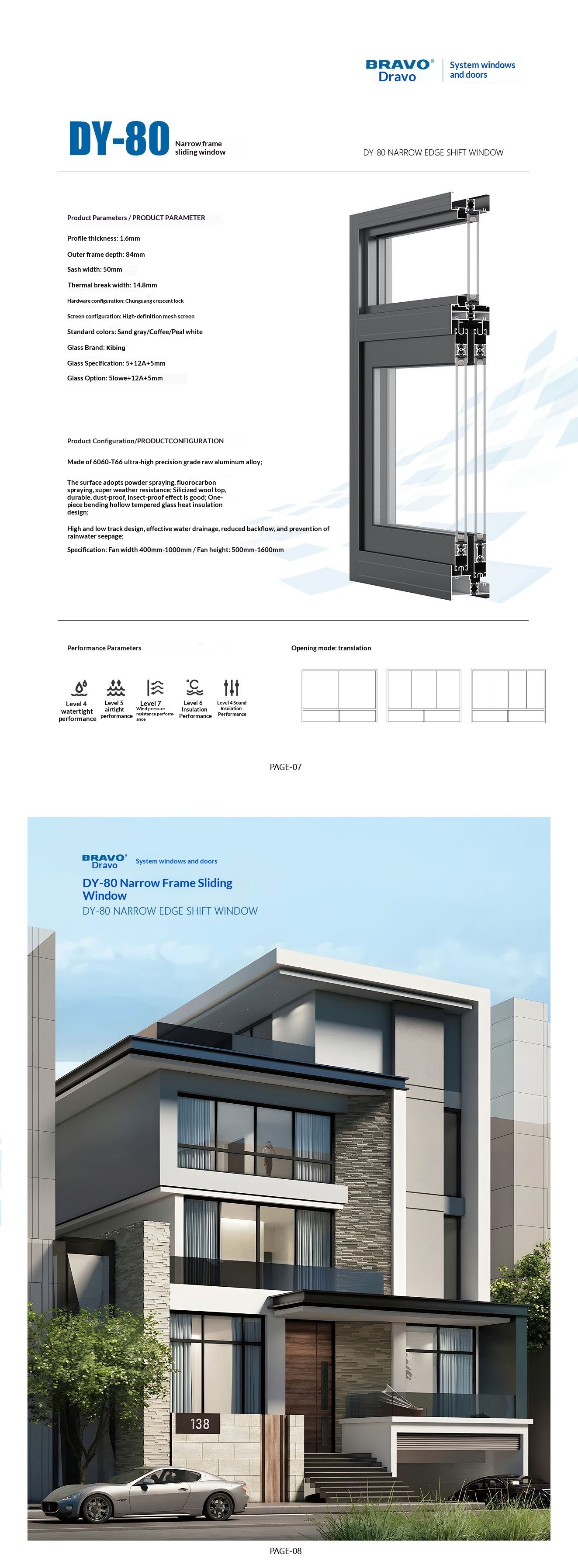 Windows Aluminum Vertical Sliding Rooftop Sash Door Double Glazed Non Shatter Energy Star Qualified 5 Year Warranty