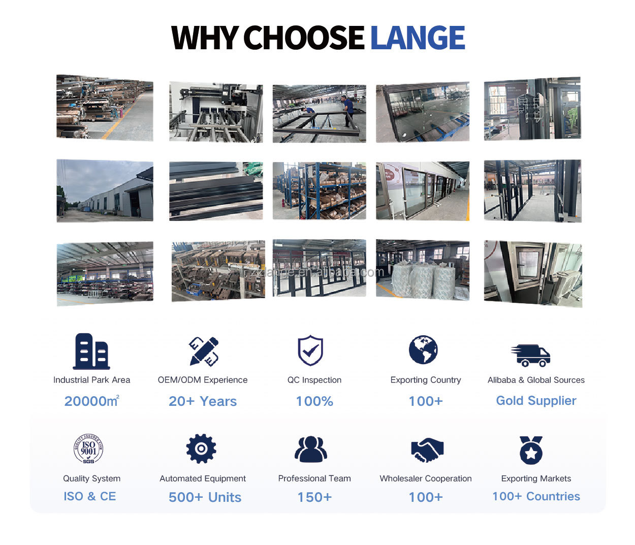 Why Choose LANGE Doors