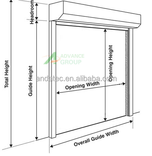 Measurement Guide for Window Shutters