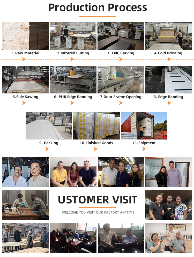 Factory Composite Solid Wood Aluminum Doors Interior and Exterior, Room, Wooden Aluminum Panel Doors