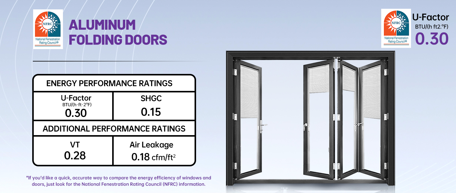 Window Product Overview 1