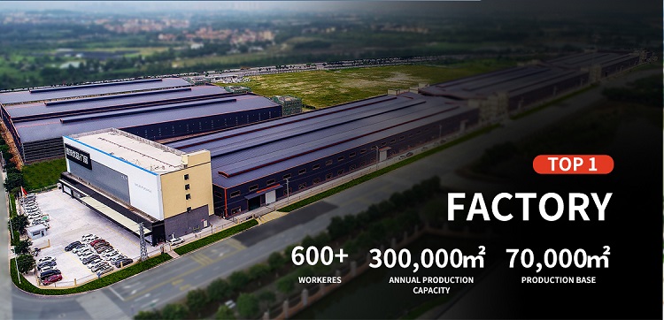 Factory Facility Appearance