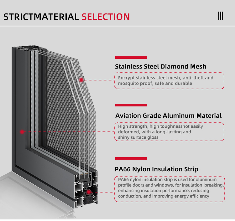 Specification Detail