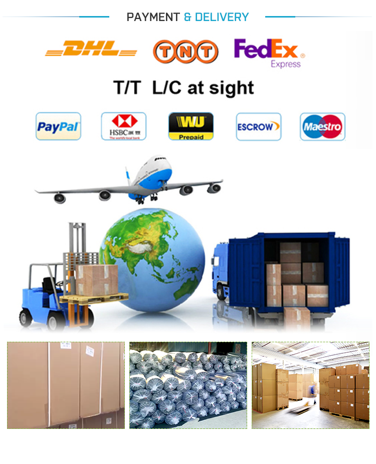 Targeted Market Details 2