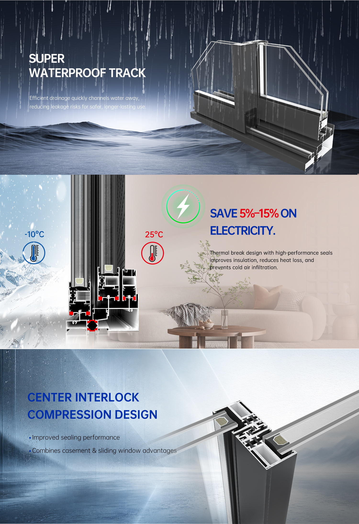 Window Hardware Configuration