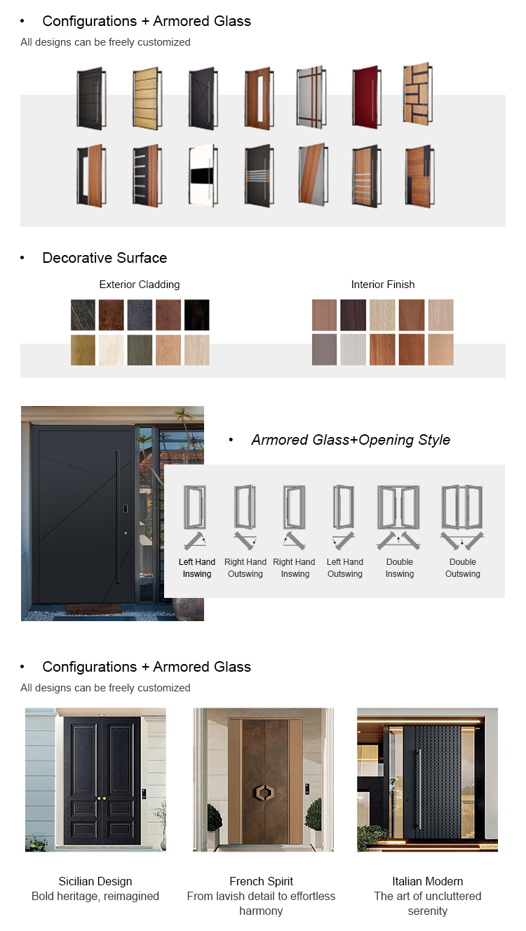 Custom Series Overview 1
