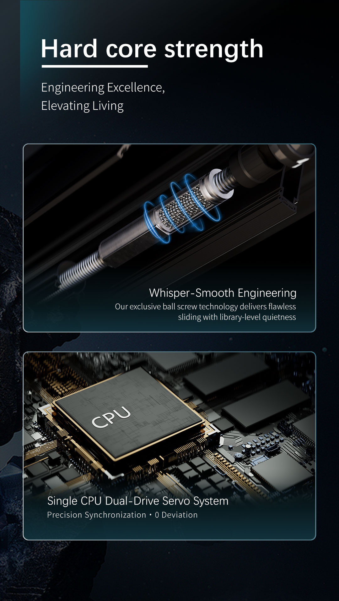 Products Description Image 3