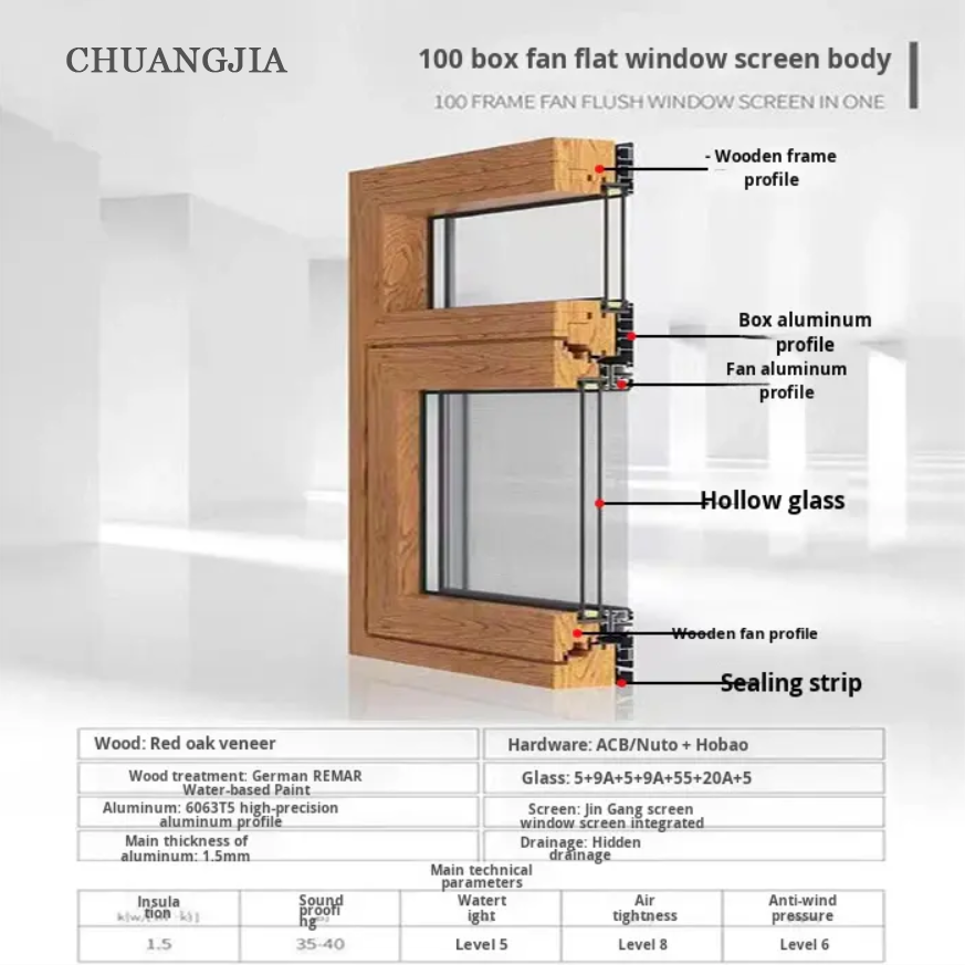 Custom Aluminum-Clad Wood Doors Windows Screen Integrated System Soundproof Balcony Casement Postmodern Design Customization