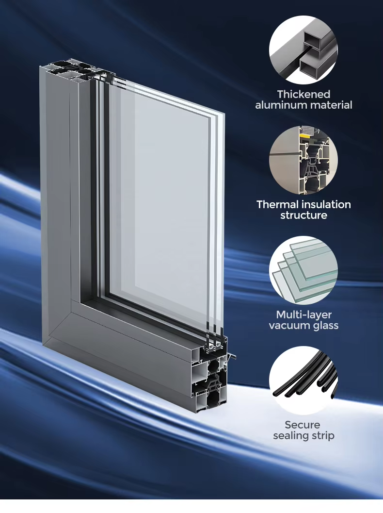 Product Feature Details
