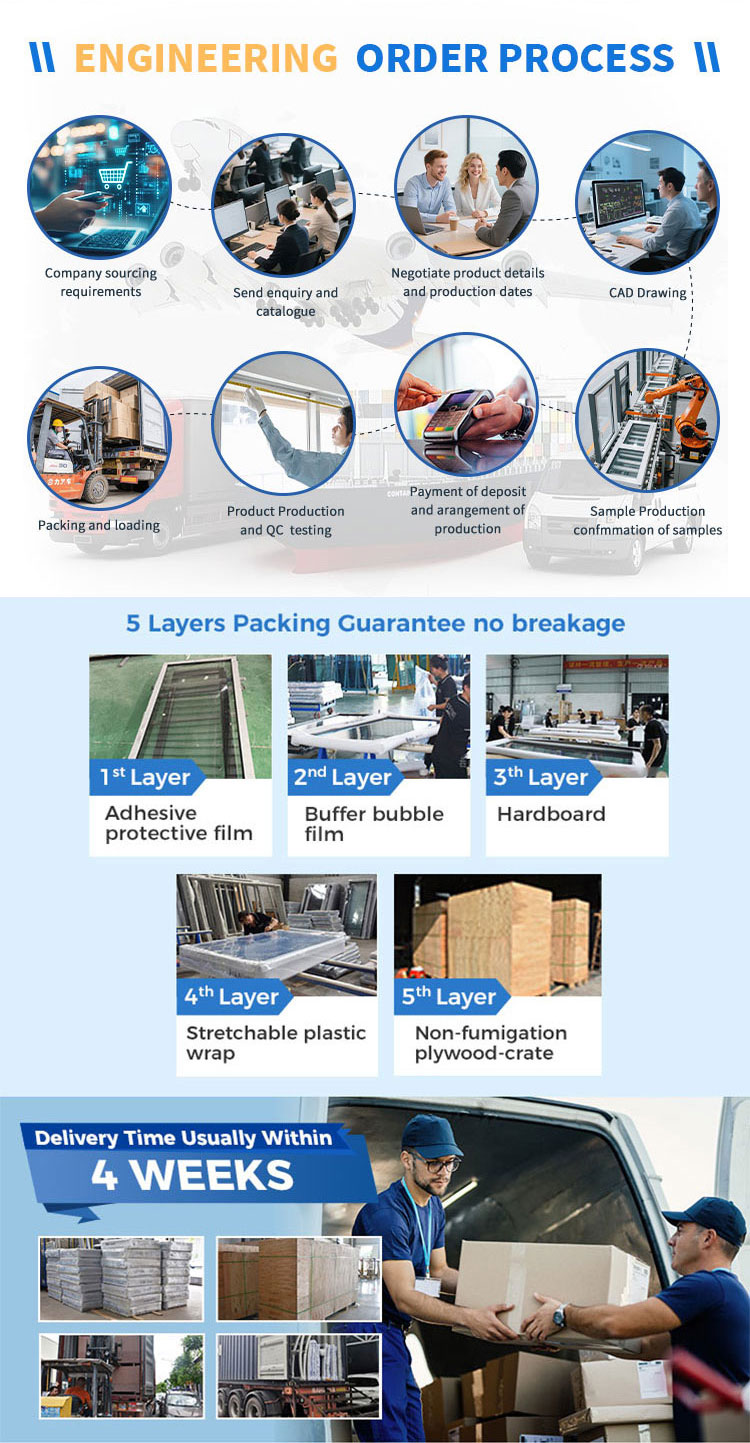 Company Workshop and Quality Assurance