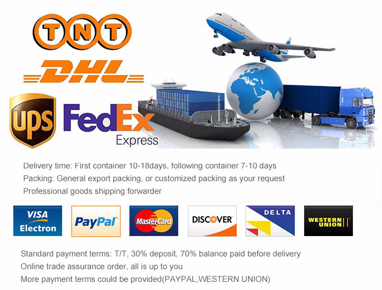 Delivery Information