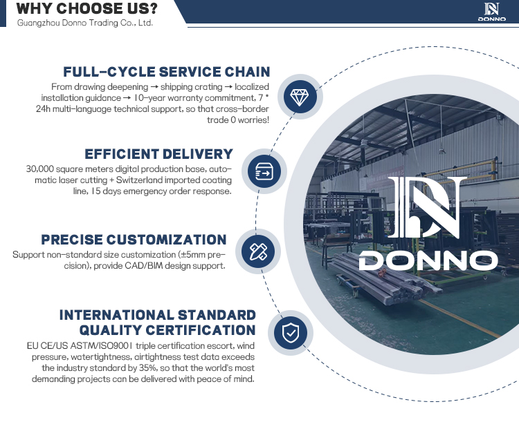 Why Choose Us