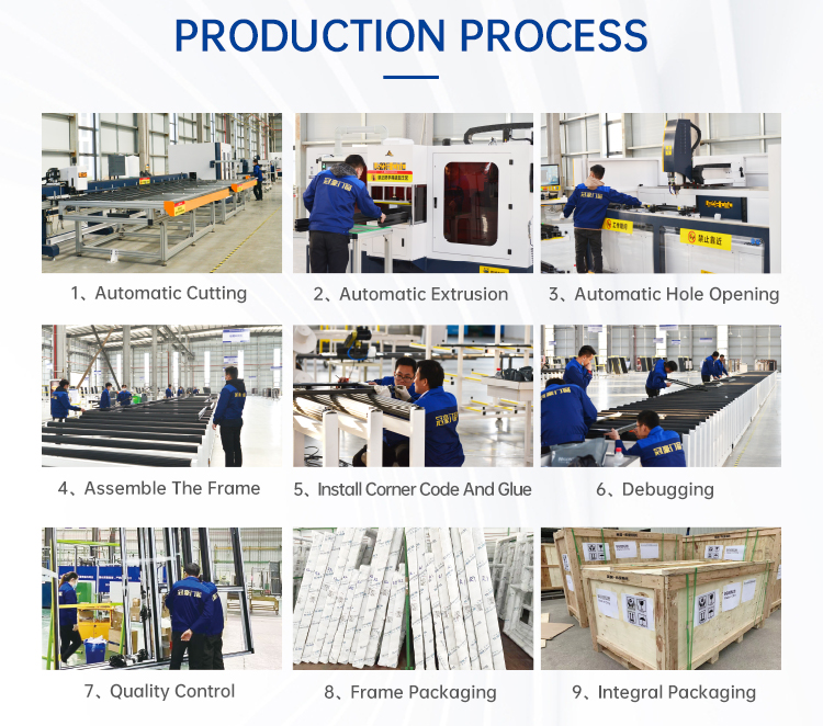 Factory Overview 1