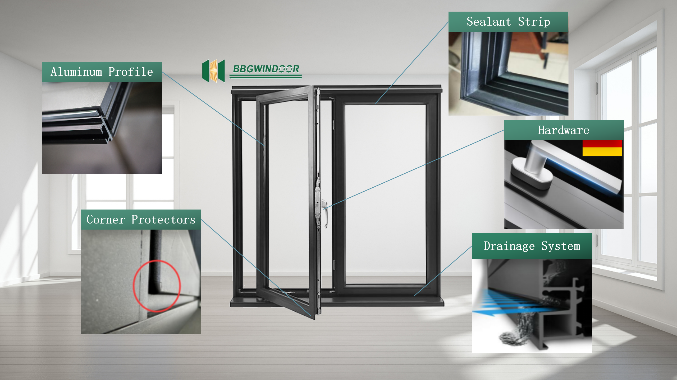 Thermal Break Aluminum Window Structure