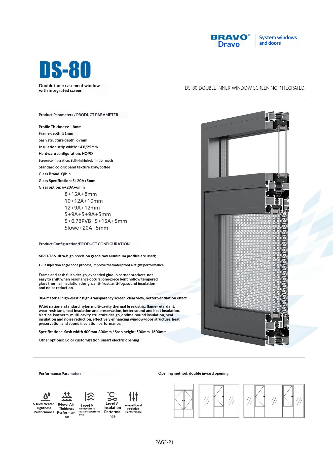 Windows Aluminum Vertical Sliding Rooftop Sash Door Double Glazed Non Shatter Energy Star Qualified 5 Year Warranty