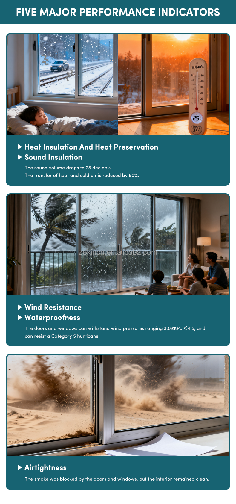 Product Presentation 8