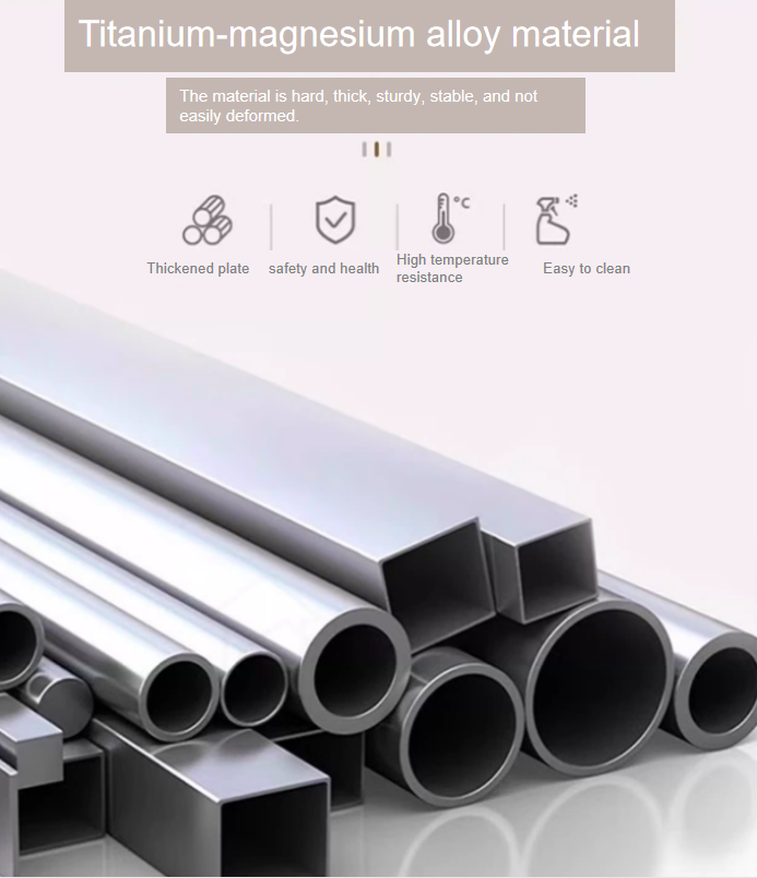 Product detail view