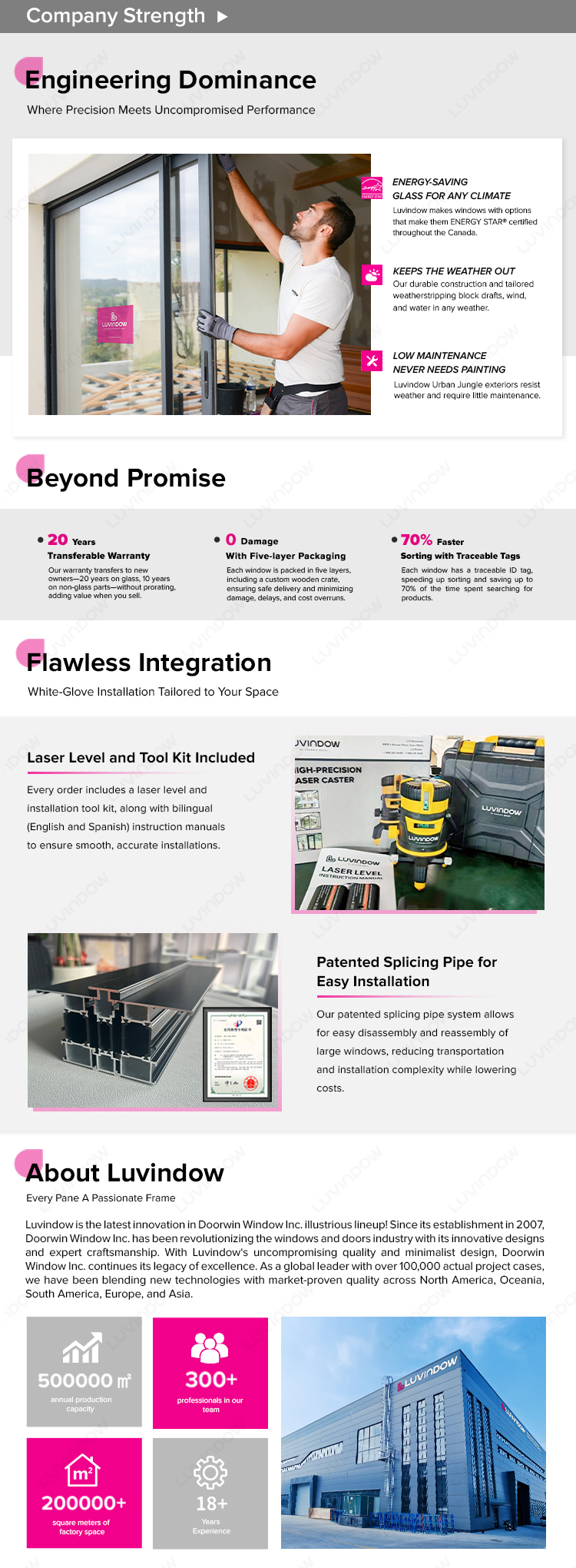 Design Layout Overview