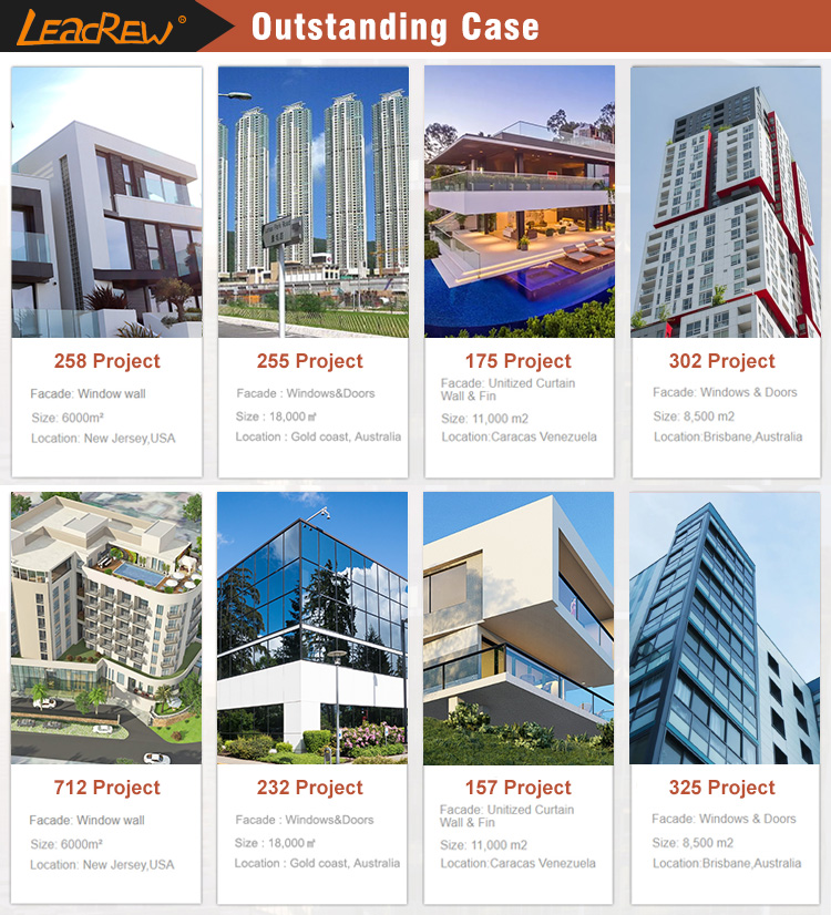 Application Environment 2