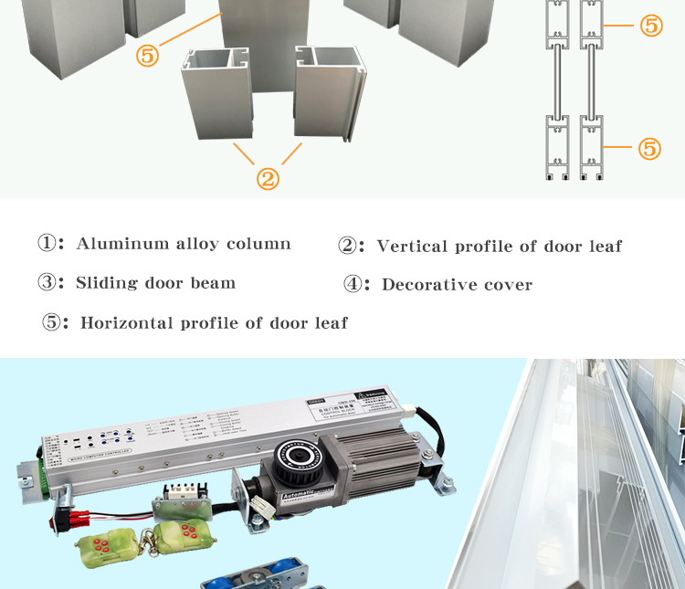 Product Description Image 5