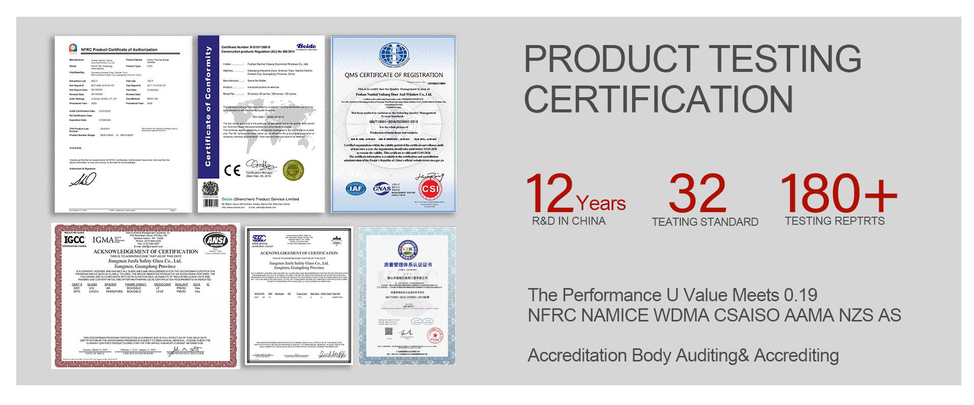Detailed Technical Specifications Diagram