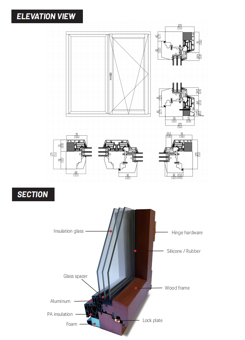 Window Craftsmanship