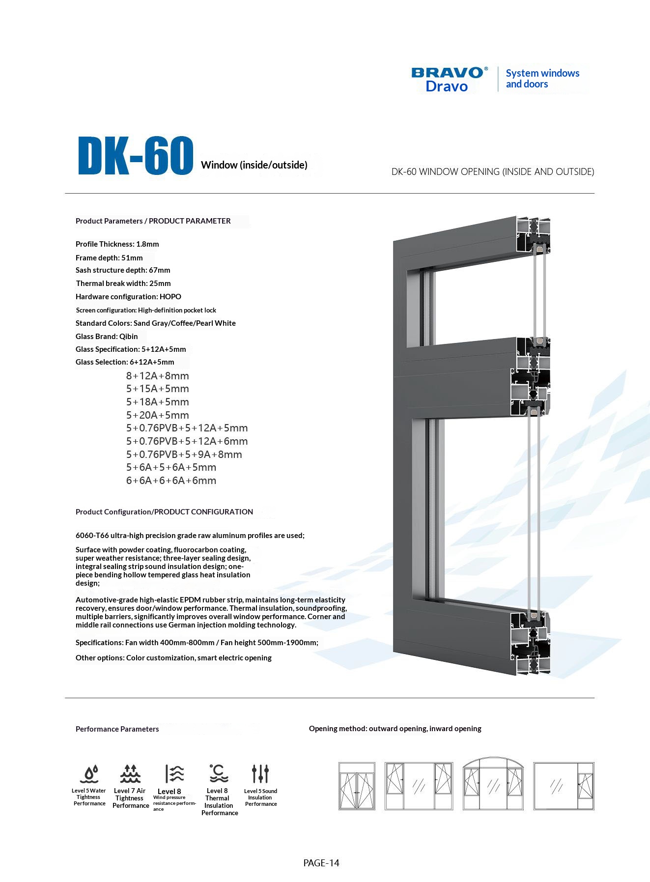 Windows Aluminum Vertical Sliding Rooftop Sash Door Double Glazed Non Shatter Energy Star Qualified 5 Year Warranty