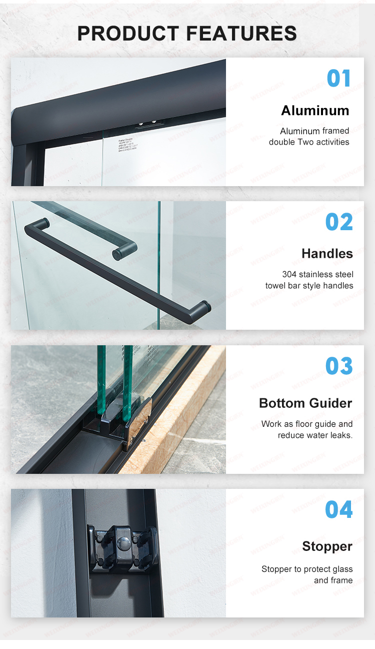 Product Display