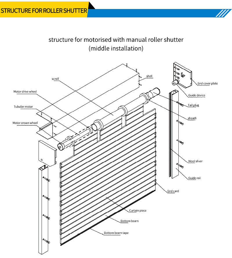 Thickened Durable Security Anti-theft Automatic Roll up Garage Doors Storefront Shop Aluminum Roller Shutter Door