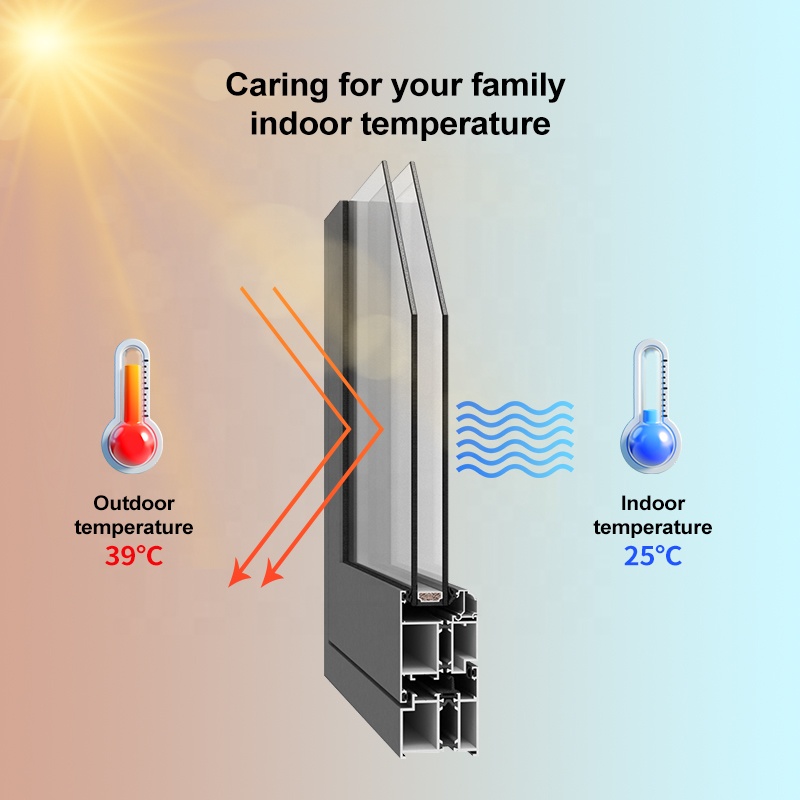 Nfrc Certified Invisible Frame Sliding Door Thermal Break Aluminum Ultra Slim Soundproof High Performance Sliding Door System
