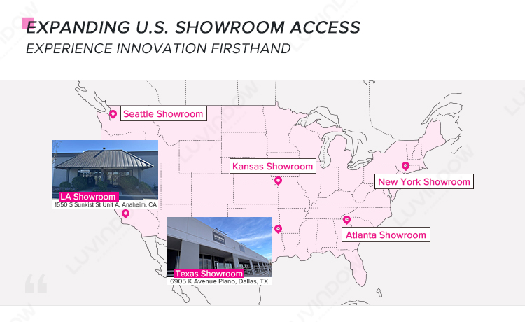 Showroom Network